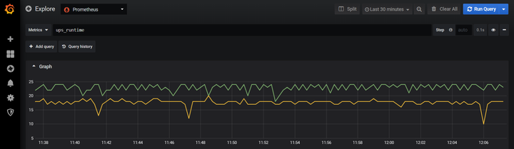 UPS monitoring Redux